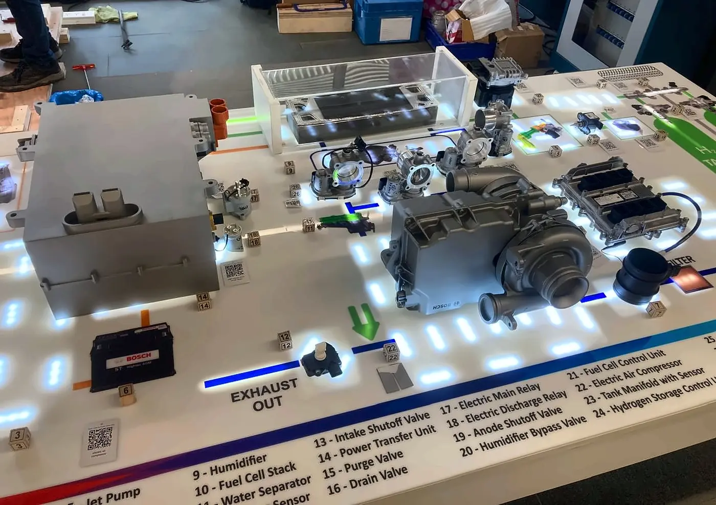 Fuel cell vehicle layout table with component replicas