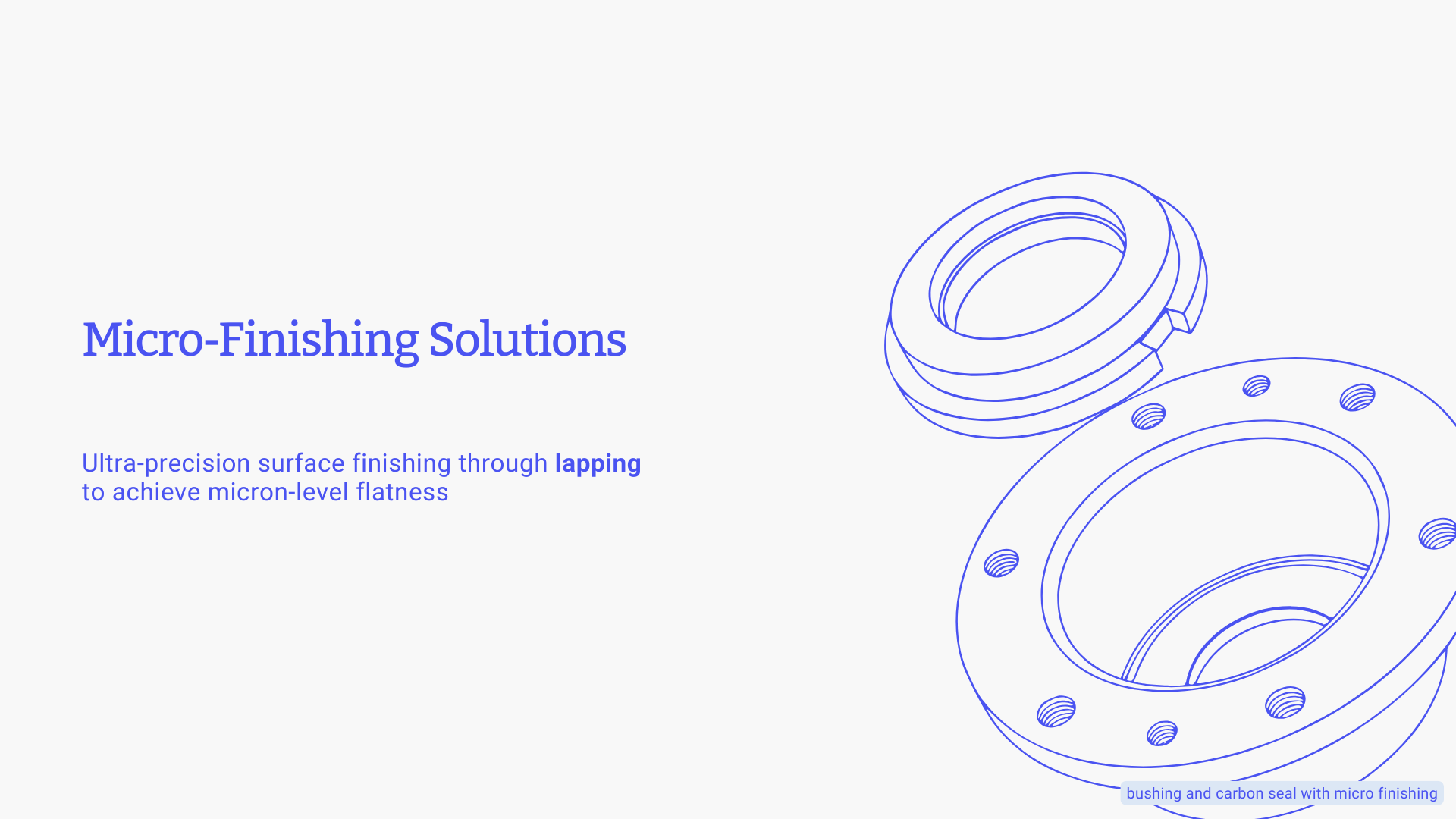 Micro Finishing Solutions